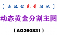 [AG260831]动态黄金分割主图-通达信指标源码分享