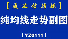 [YZ0111]纯均线走势副图-通达信指标公式