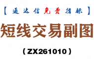[ZX261010]短线交易副图－通达信指标源码分享