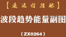 [ZX0264]波段趋势能量副图-通达信指标公式