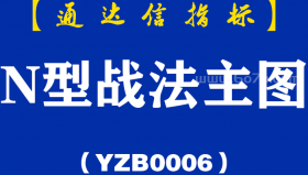 [YZB0006]N型战法主图-通达信指标公式