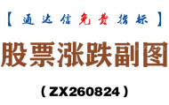 [ZX260824]股票涨跌副图－通达信指标源码分享