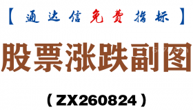 [ZX260824]股票涨跌副图－通达信指标源码分享