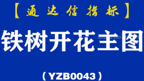 [YZB0043]铁树开花-通达信主图指标公式