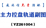 [YZ261004]主力控盘轨道副图-通达信指标源码分享