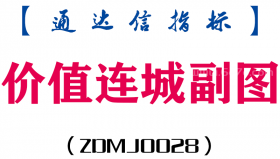 [ZDMJ0028]价值连城-通达信副图指标公式