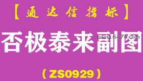 [ZS0929]否极泰来副图-通达信指标公式
