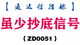 [ZD0051]虽少抄底信号主图-通达信指标公式