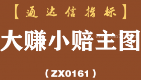 [ZX0161]大赚小赔主图-通达信指标公式