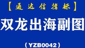 [YZB0042]双龙出海-通达信副图指标公式