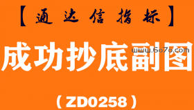 [ZD0258]成功抄底副图-通达信指标公式