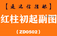 [ZD0502]红柱初起副图-通达信指标公式