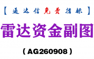 [AG260908]雷达资金副图-通达信指标源码分享