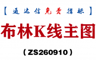 [ZS260910]布林K线主图-通达信指标源码分享