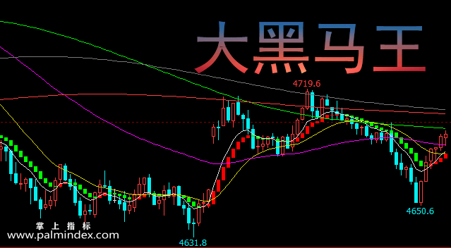【文华财经】大黑马王主图指标公式