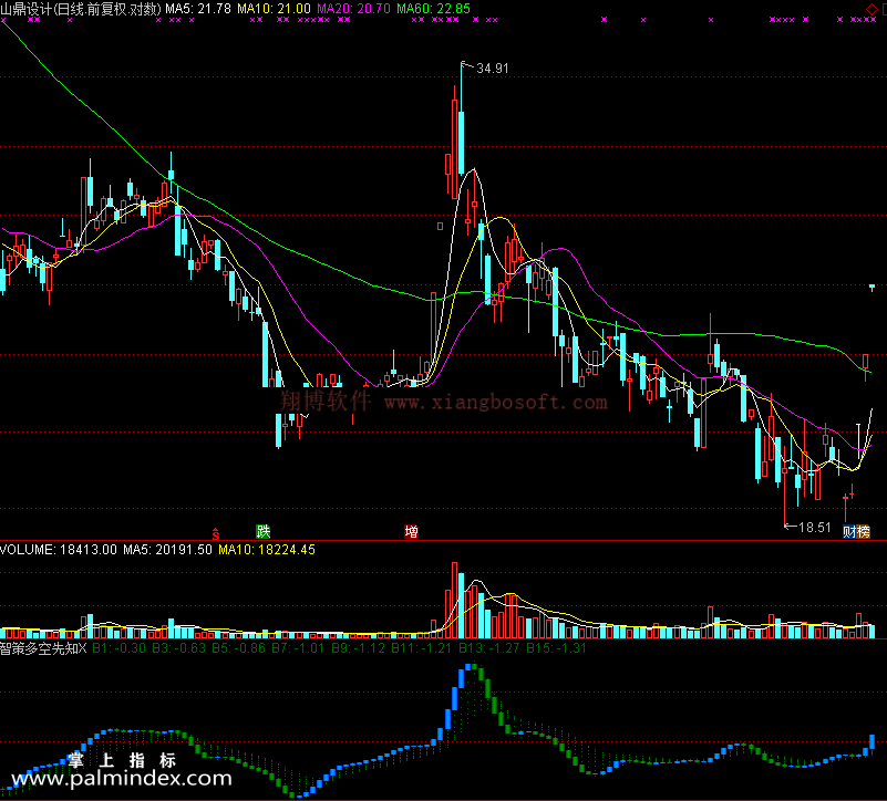 30-1Q210220I0-50.png