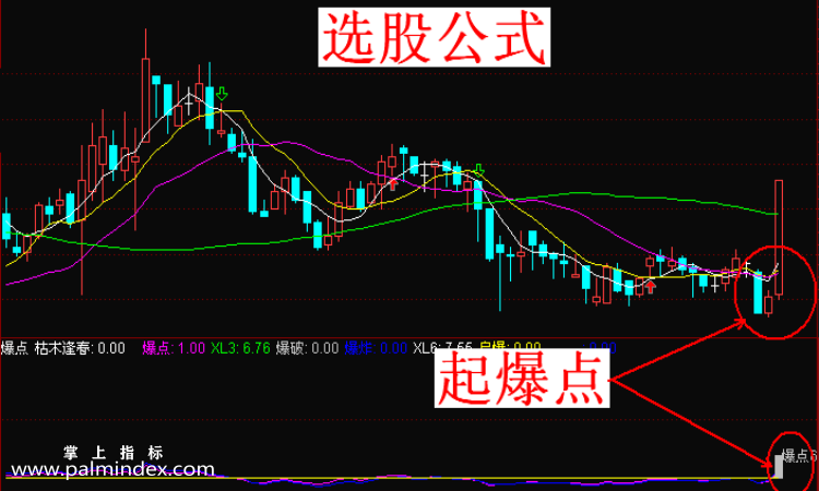 【通达信指标】起爆点预警-副图选股指标公式