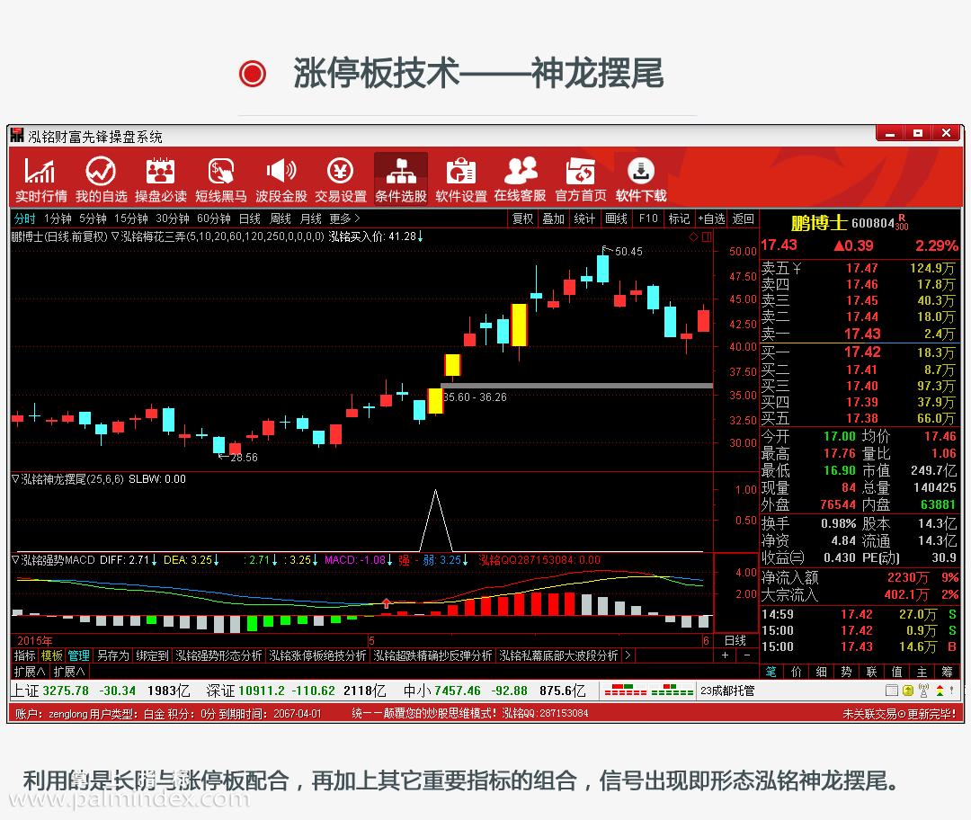 【通达信指标】泓铭财富-先锋操盘系统中小投资者炒股必备抓短线黑马牛股必赢指标公式（78个主副图指标+40个选股公式）套装