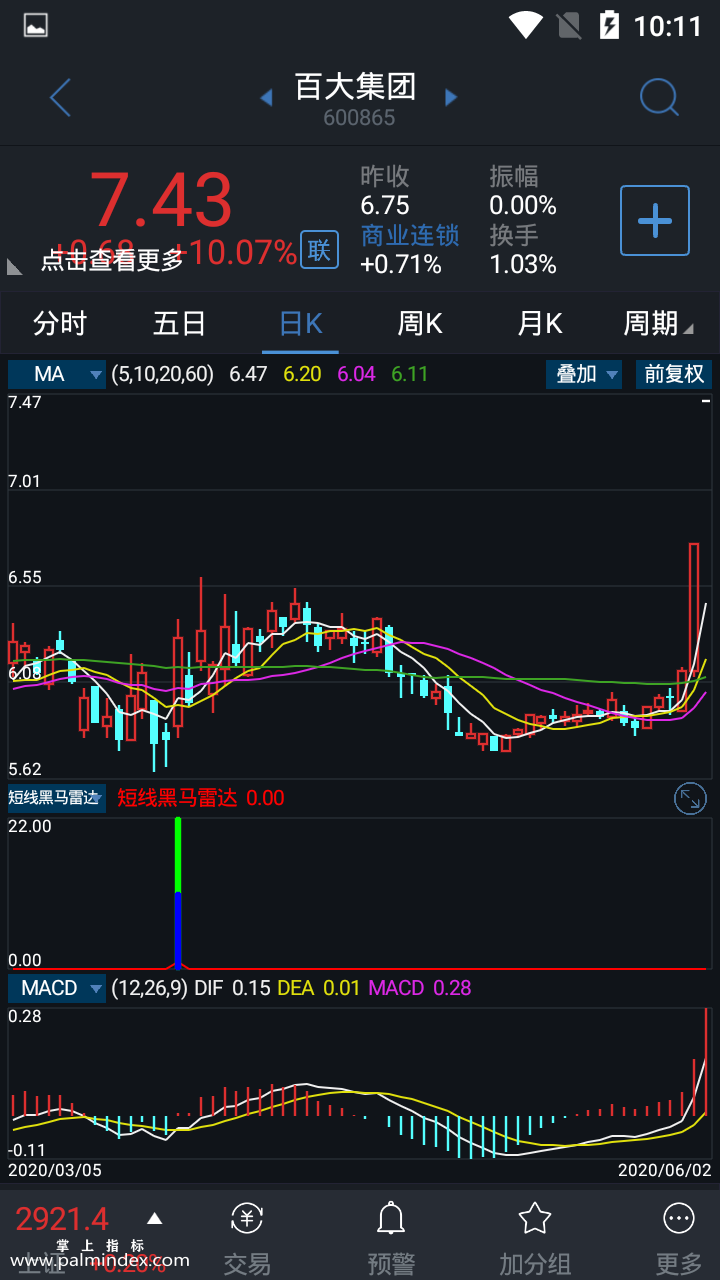 【通达信指标】短信黑马雷达副图选股指标公式（手机+电脑）