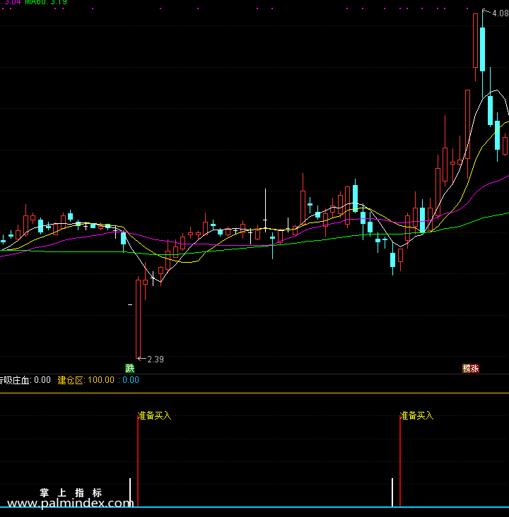 【通达信指标】专吸庄血-副图选股指标公式（含手机版）