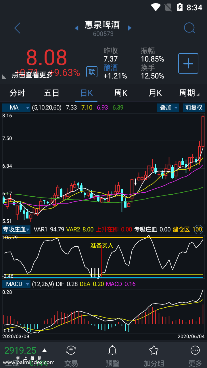 【通达信指标】专吸庄血-副图选股指标公式（含手机版）