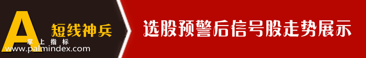 【通达信指标】短线神兵-一套稳中求胜的主副图选股预警指标公式