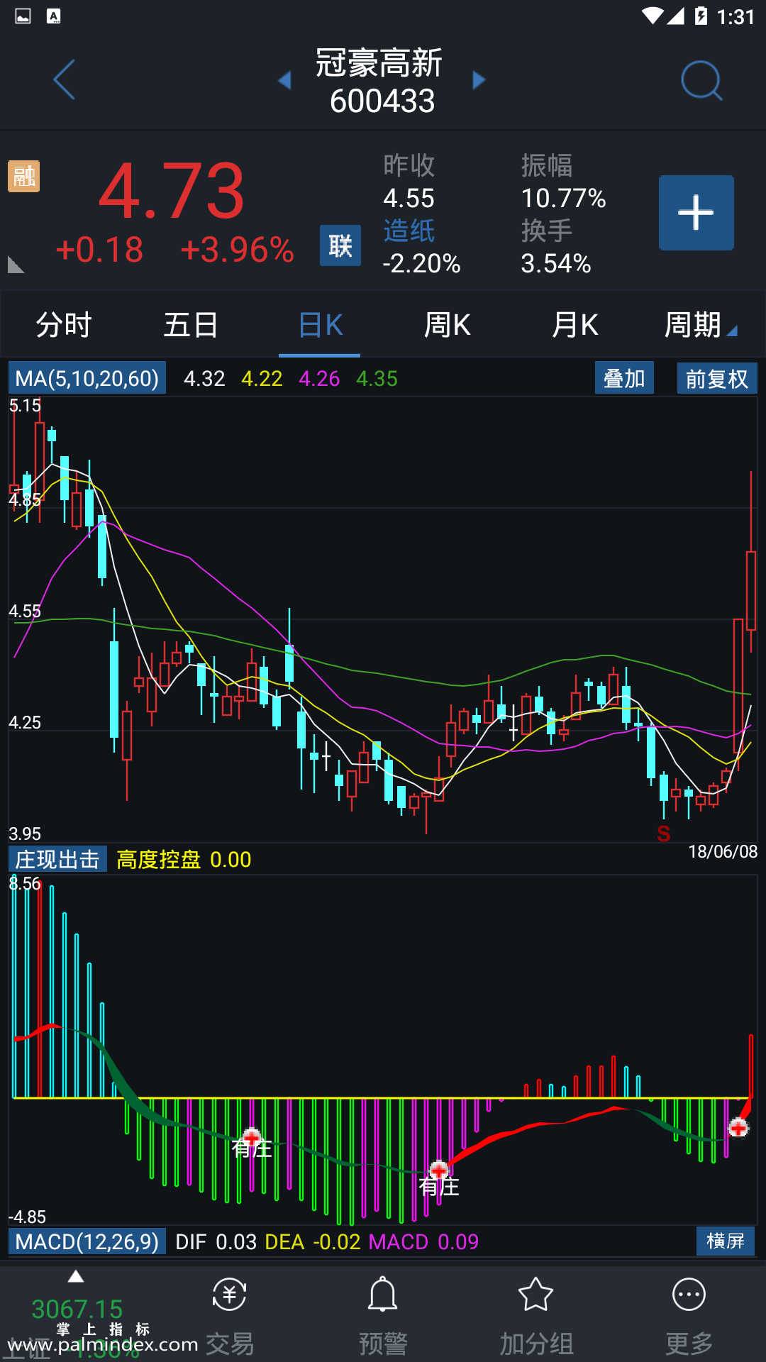 【通达信手机指标】庄现出击-副图参考指标公式（手机+电脑）