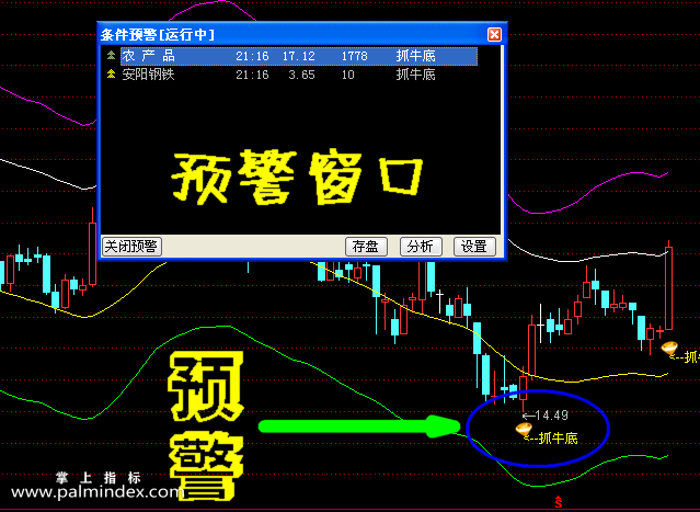 【通达信指标】牛底王-主副图选股指标公式（手机+电脑）