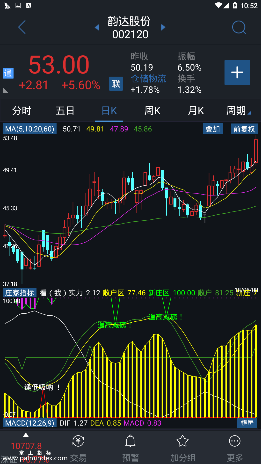 【通达信手机指标】庄家指标-副图参考指标公式（电脑可用）