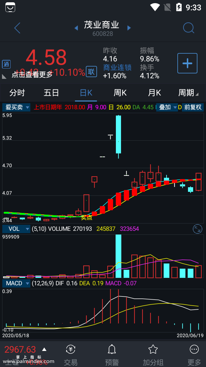 【通达信指标】爱买卖-主图选股指标公式（手机+电脑）