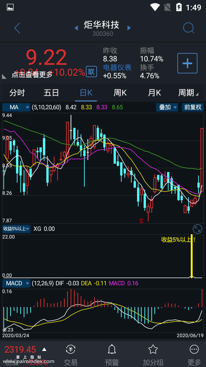 【通达信指标】收益5%以上-副图选股指标公式（手机+电脑）