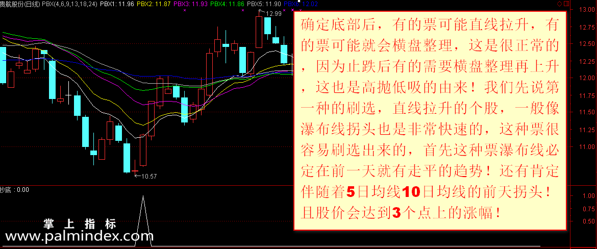 【通达信指标】决策抄底-抄底，中线趋势，短线高抛低吸，资金翻倍副图选股指标公式