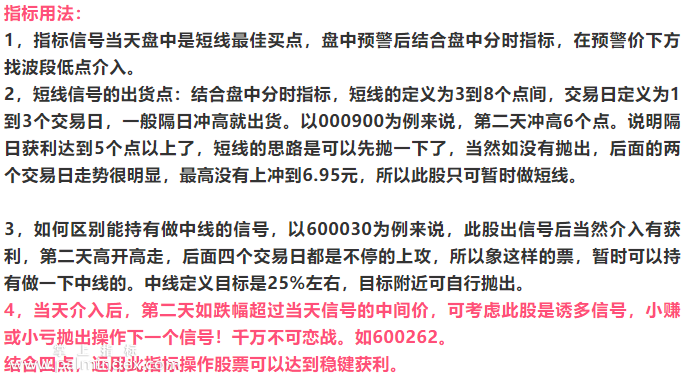 【通达信指标】必杀王中王-（短线，中线）利器大结合，真正的实战指标，让您快速复利赚钱！