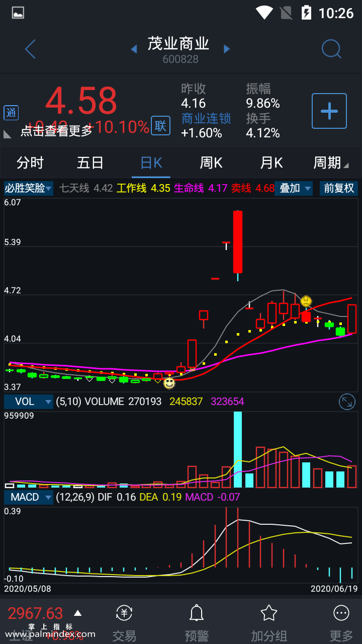 【通达信指标】必胜笑脸-主图选股指标公式（手机+电脑）