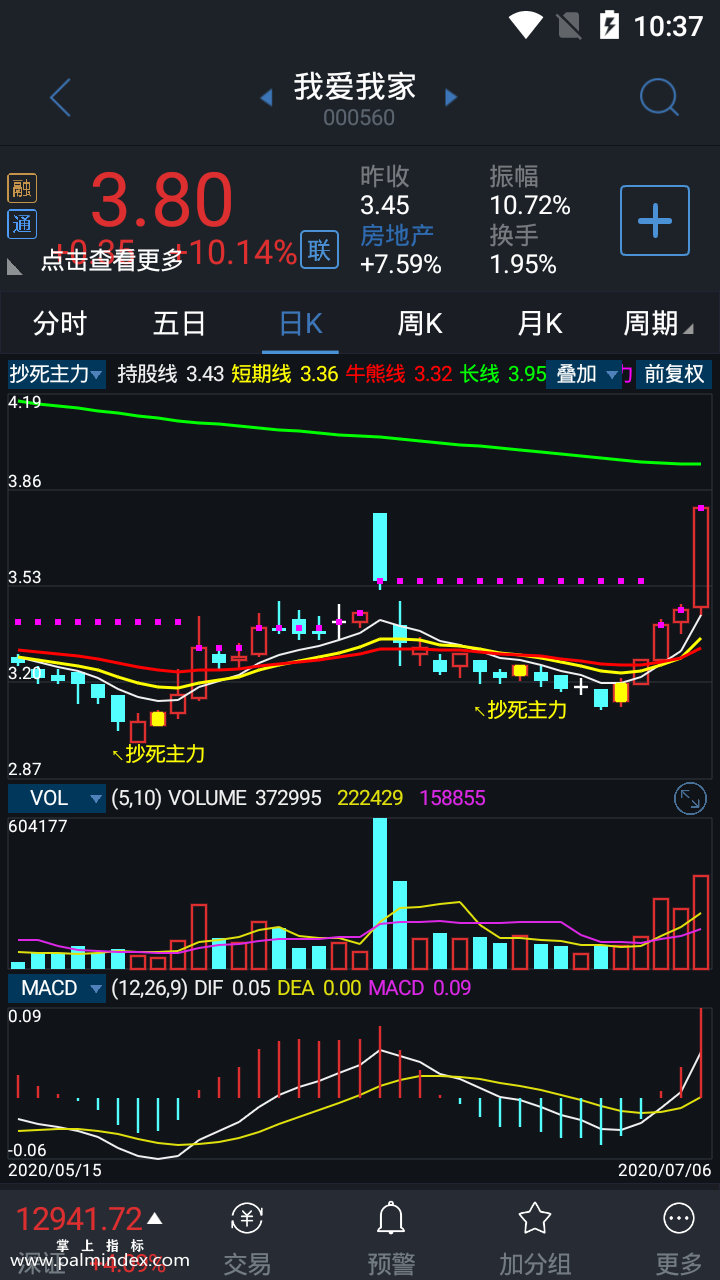 【通达信指标】抄死主力-主图选股指标公式（手机+电脑）