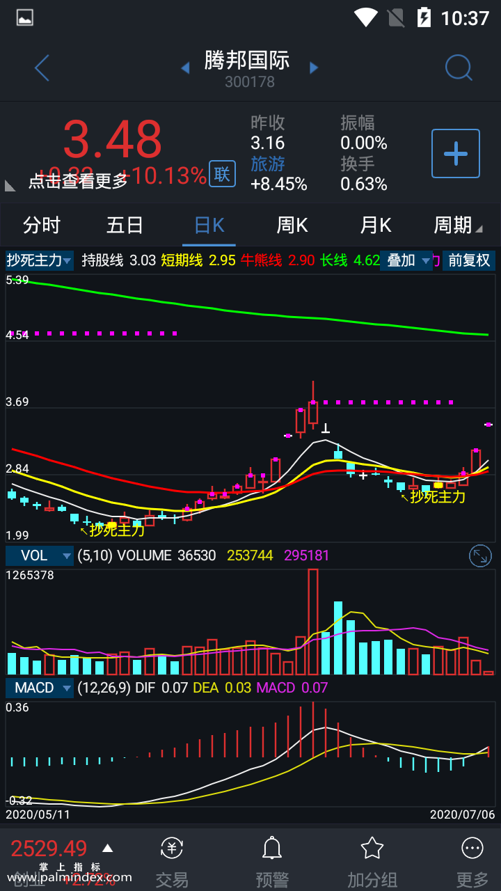 【通达信指标】抄死主力-主图选股指标公式（手机+电脑）