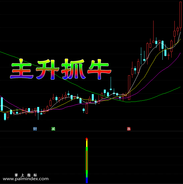 【通达信指标】主升抓牛-副图选股指标公式（手机+电脑）