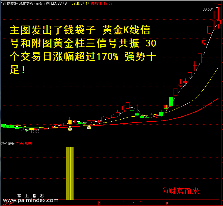 【通达信指标】龙头股道-波段抄底逃顶分时预警抓连续涨停黑马系列全套选股指标公式