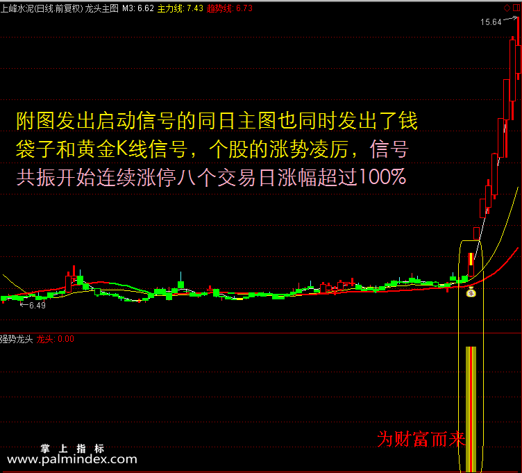 【通达信指标】龙头股道-波段抄底逃顶分时预警抓连续涨停黑马系列全套选股指标公式