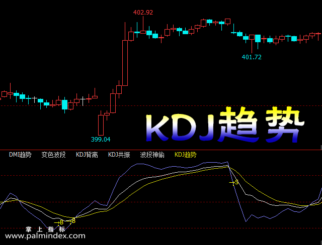 【文华财经】KDJ趋势-副图指标公式