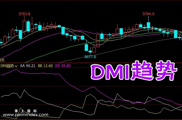 【文华财经】DMI趋势-副图指标公式