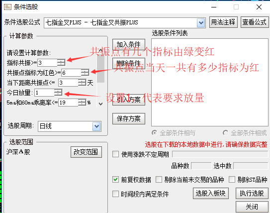 通达信经典技术指标，七指共振副图找出共振点，抓住上涨拐点