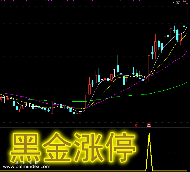 【通达信指标】黑金涨停-副图选股指标公式（手机+电脑）