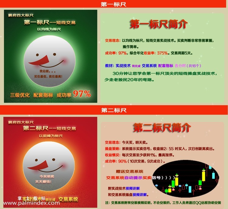 【通达信指标】爵府全套-炒股利器-爵府四大标尺交易系统配套指标公式