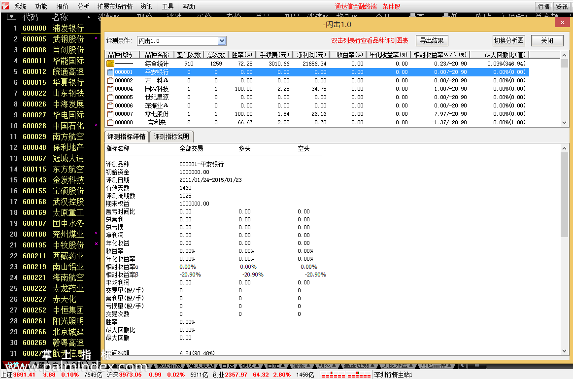 【通达信指标】闪电出击-副图选股指标公式