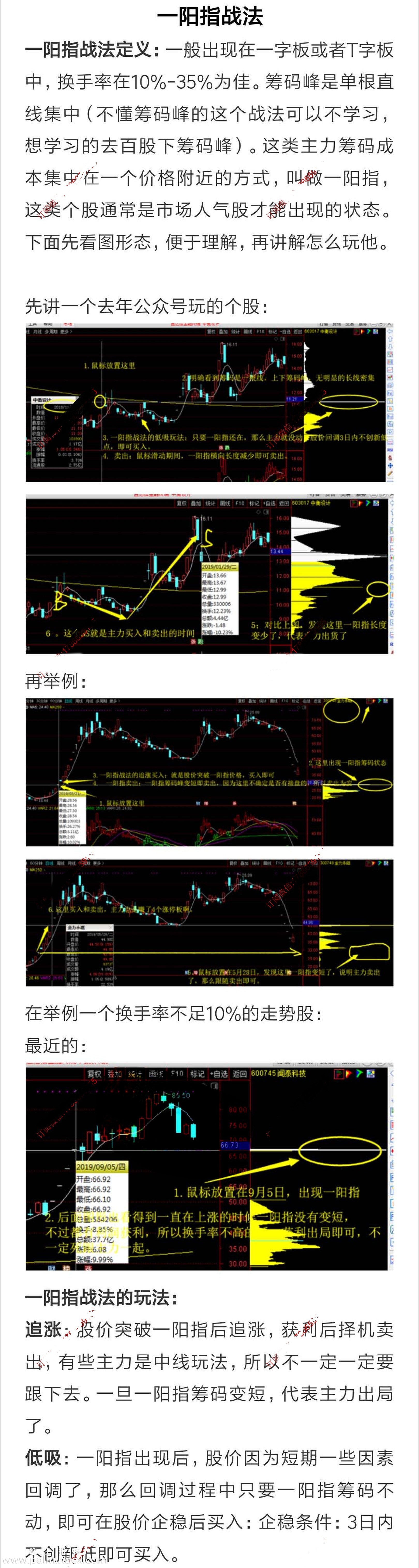 【通达信指标】强者恒强战法-选股指标公式