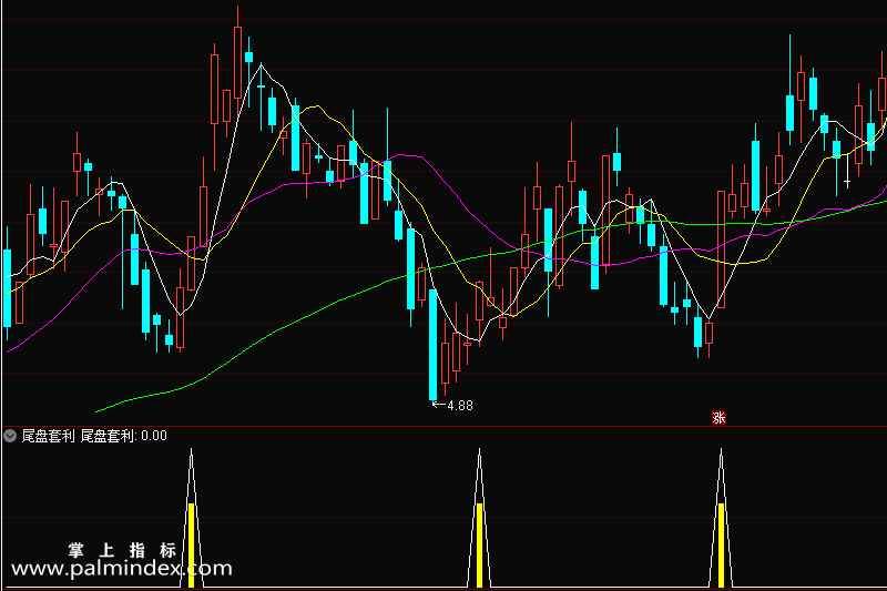 【通达信指标】尾盘套利-适合做短线思维，今天买明天高抛，尾盘风险小，次日有套利空间即可盈利出局指标公式