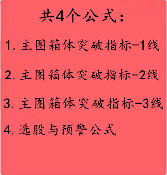 中国股市真正赚钱的人：始终坚持“箱体突破买入战法”盈利多年