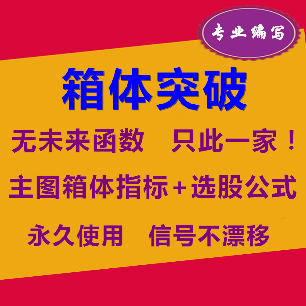 中国股市真正赚钱的人：始终坚持“箱体突破买入战法”盈利多年