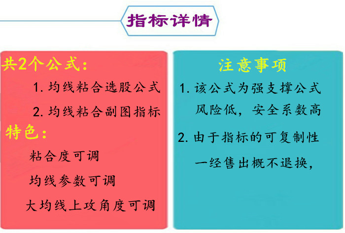 迄今为止股市买卖最稳健的方法“均线粘合”买入法，堪称股坛精华